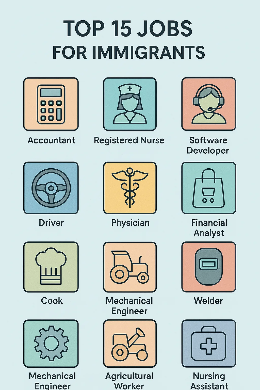  Illustrated icons of top immigrant job roles in the U.S.